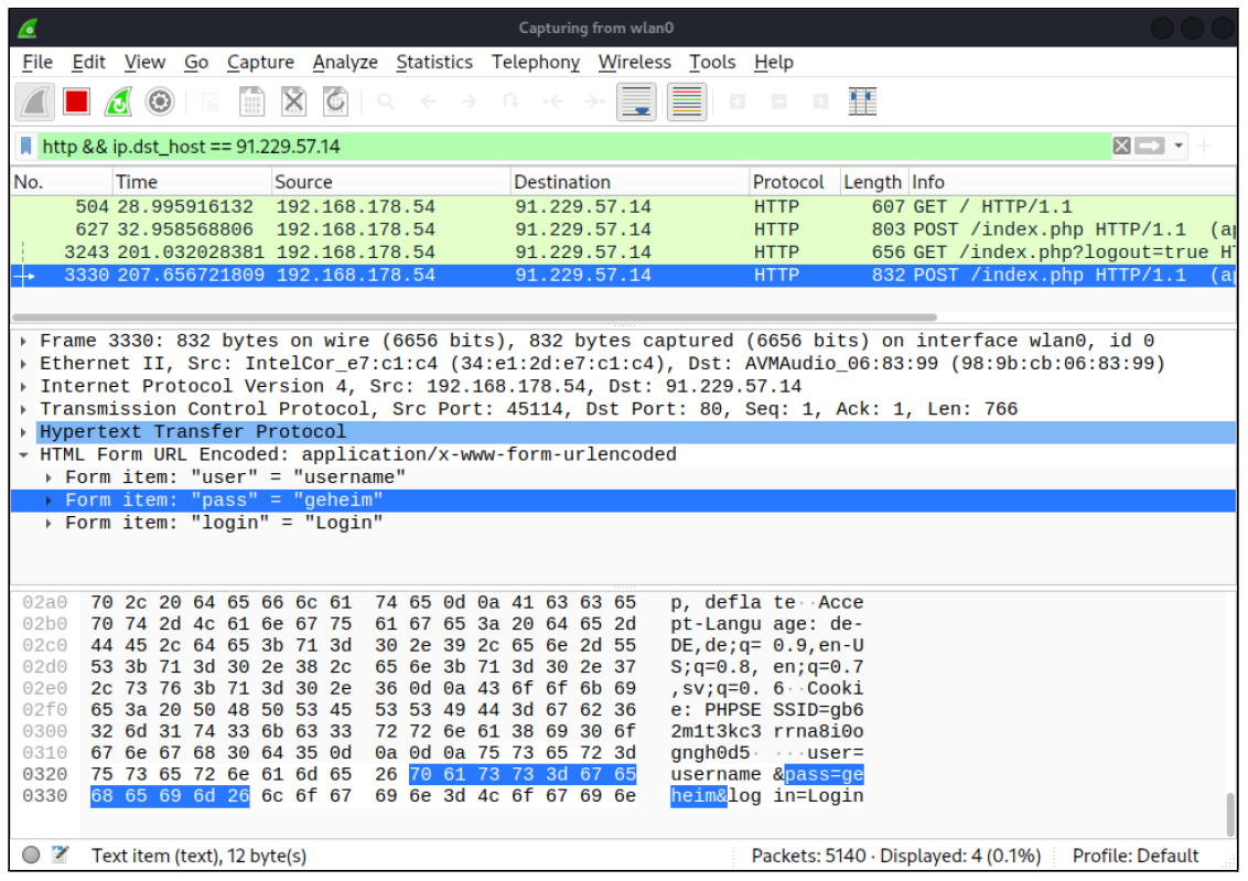 Wireshark, Running Here on a Raspberry Pi Configured as a WLAN Access Point, Recorded an HTTP Post Request. The Password Can Be Read in Plain Text.